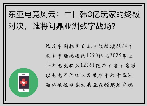 东亚电竞风云：中日韩3亿玩家的终极对决，谁将问鼎亚洲数字战场？